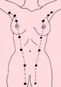 mamas-acessorias-sp